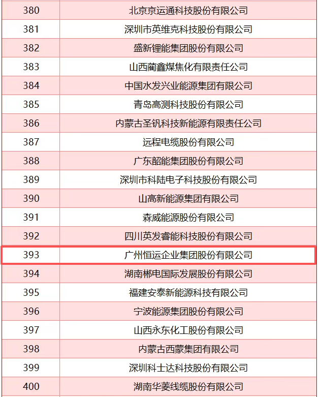 首页| 合乐HL8集团中国官方网站