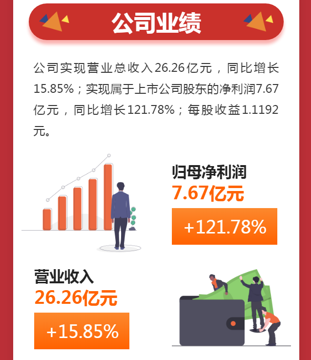 首页| 合乐HL8集团中国官方网站