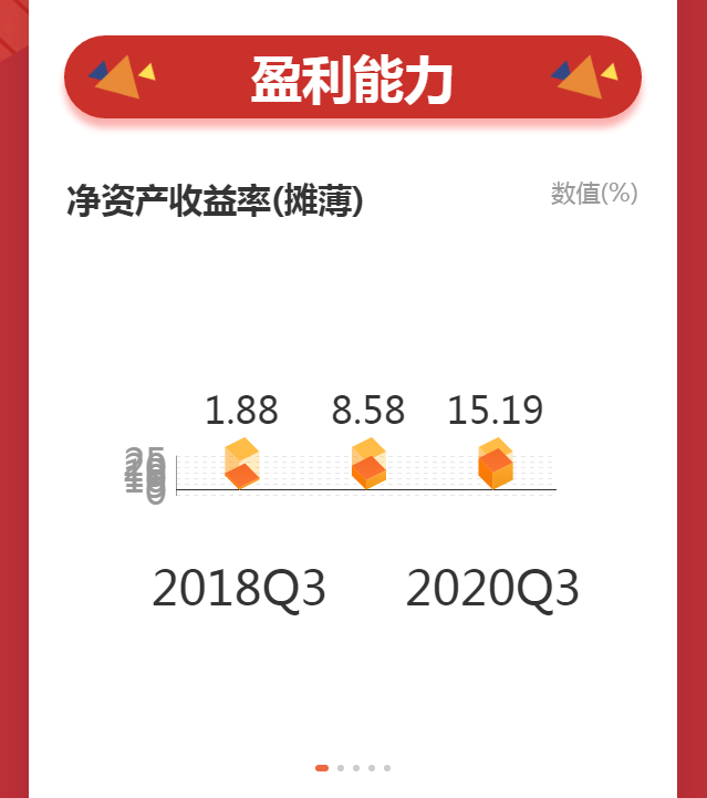 首页| 合乐HL8集团中国官方网站