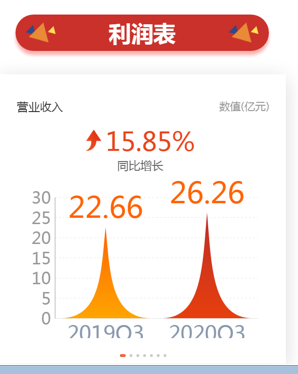 首页| 合乐HL8集团中国官方网站