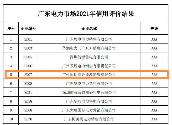 首页| 合乐HL8集团中国官方网站