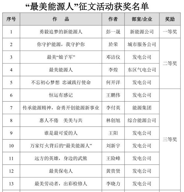 首页| 合乐HL8集团中国官方网站