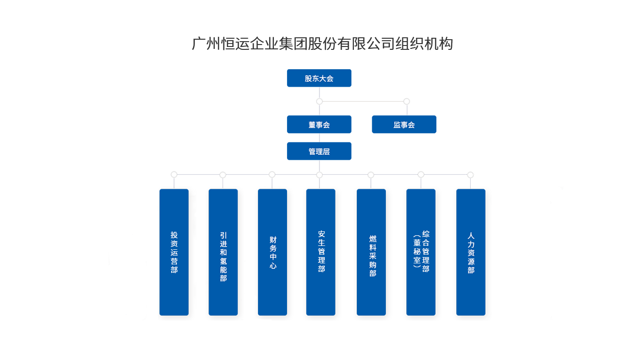 首页| 合乐HL8集团中国官方网站
