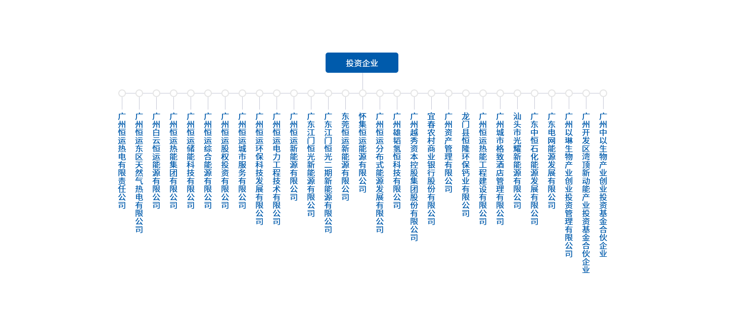 首页| 合乐HL8集团中国官方网站